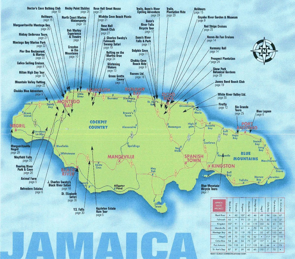 harta jamaica arată atractii turistice